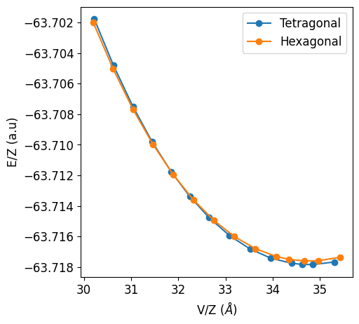 ../../_images/notebooks_Equation_Of_State_EOS_10_0.png