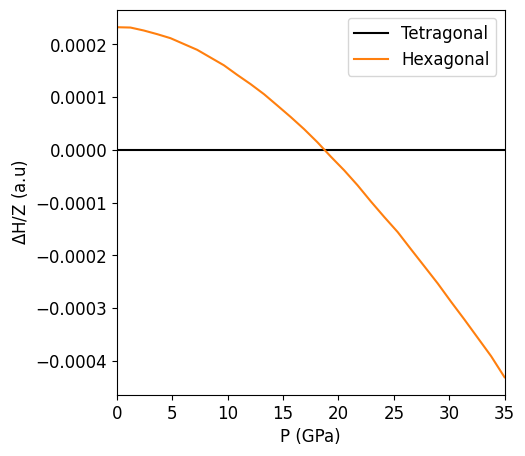 ../../_images/notebooks_Equation_Of_State_EOS_15_0.png
