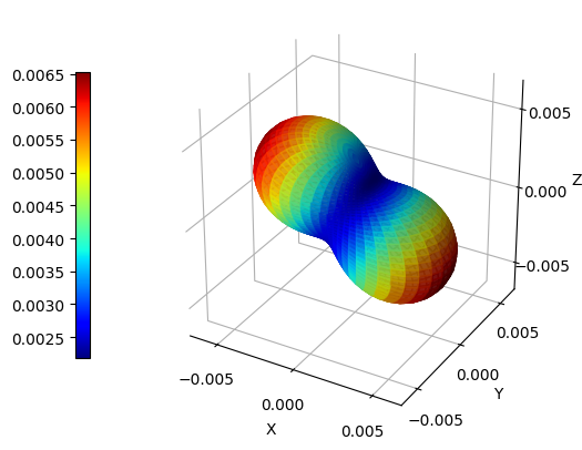 ../../_images/notebooks_elastic_properties_elastic_properties_tutorial_21_1.png