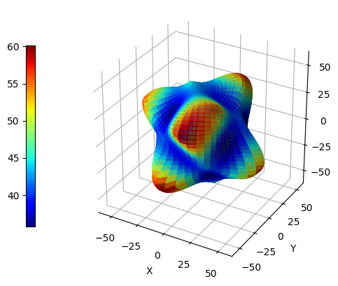 ../../_images/notebooks_elastic_properties_elastic_properties_tutorial_26_1.png
