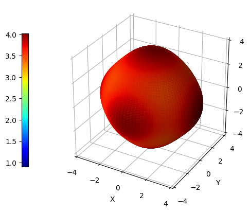 ../../_images/notebooks_elastic_properties_elastic_properties_tutorial_38_1.png