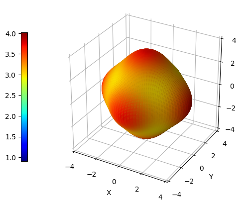../../_images/notebooks_elastic_properties_elastic_properties_tutorial_38_2.png