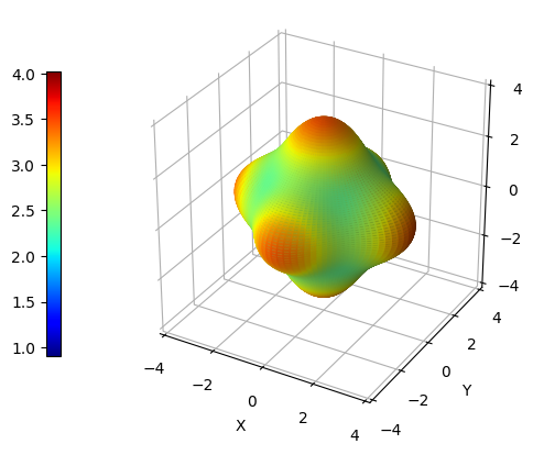 ../../_images/notebooks_elastic_properties_elastic_properties_tutorial_38_3.png