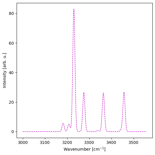 ../../_images/notebooks_vibrational_spectra_vibrational_spectra_tutorial_13_1.png