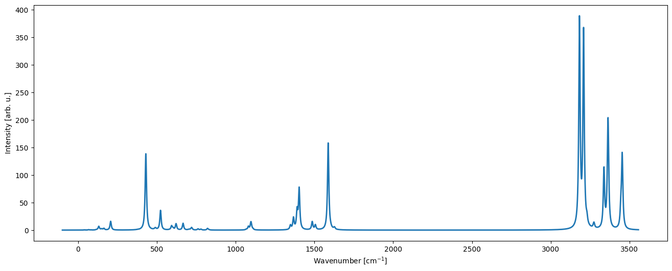 ../../_images/notebooks_vibrational_spectra_vibrational_spectra_tutorial_9_1.png